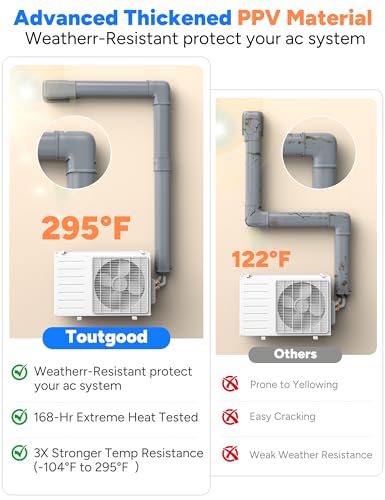 Toutgood 3'' Flat 90° Elbow Pipe Cover Kit for Mini Split Systems