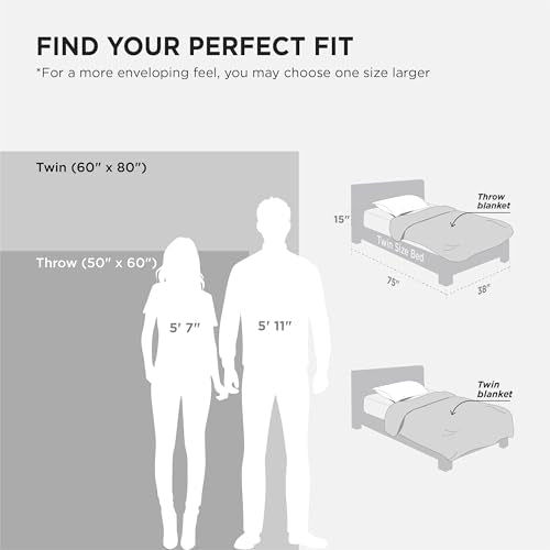 Sherpa Fleece Twin Blanket Cream 60x80 Inches Cozy Warm Gift