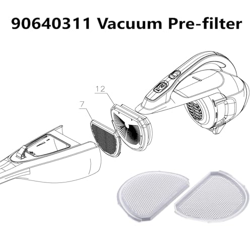 2 Pack Handheld Vacuum Cleaner Filter Compatible with Black & Decker