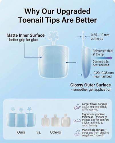 AMilHiTon Square Press On Toenails with Guide Lines - 180PCS
