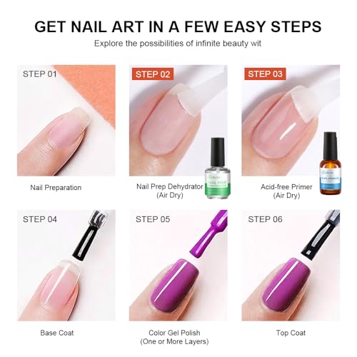Sokgo Nail Dehydrator and Primer Set for Acrylic and UV Gel Polish