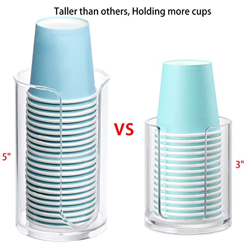 Clear Bathroom Disposable Cup Dispenser - 3oz to 5oz Paper Cup Holder