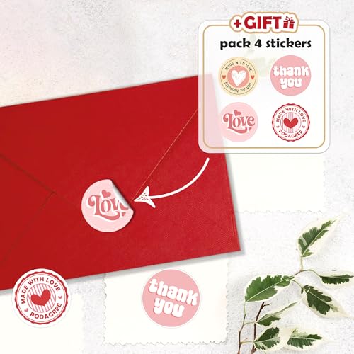 Funny Cat Valentine Card - You're All I Knead Bakery Pun