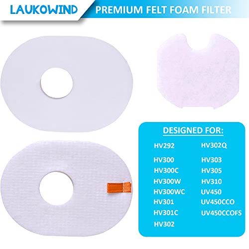 Shark Rocket Vacuum Filter Replacement Foam Felt - 2-Pack (HV301, XFFV300)