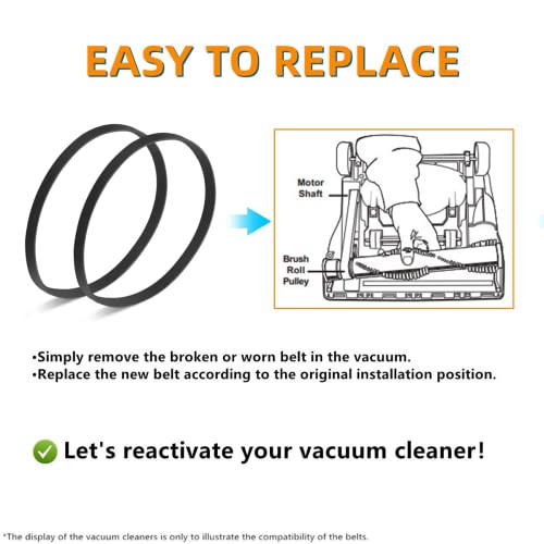 JEDELEOS Replacement Belts for Eureka 4870 Series Vacuums - Pack of 2
