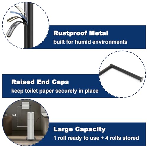 NearMoon Matte Black Toilet Paper Holder Stand - Modern Rustproof Design