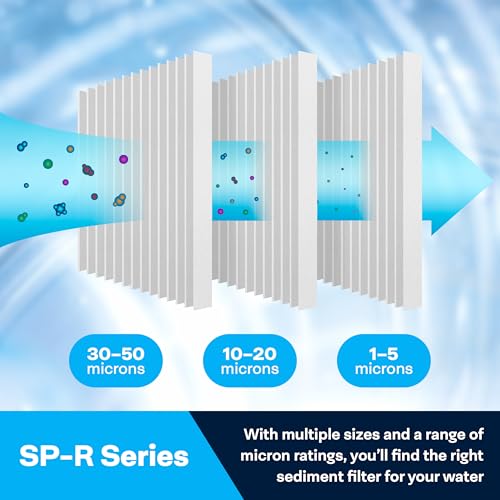 SpiroPure SP-R50-BB 10x4.5 50 Micron Pleated Polyester Sediment Water Filter Cartridge SPC-45-1050 R50-BB 155053-43 R50-BBSA (Case of 8)