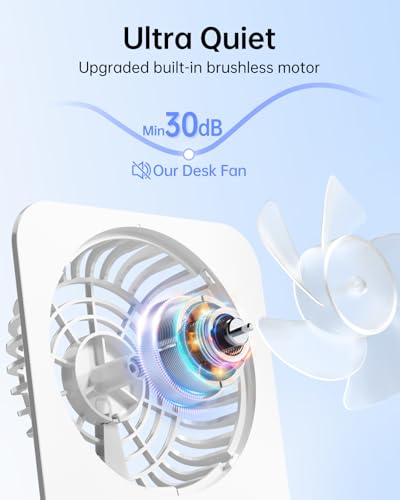 TriPole 4.5" Portable Desk Fan, Rechargeable 2000mAh Battery - White