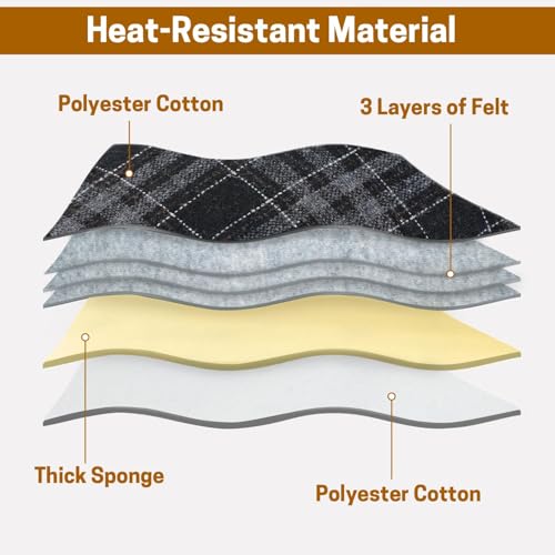 SWISSELITE Heat-Resistant Garment Steaming Glove for Handheld Steamers