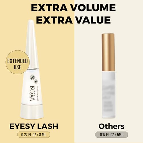 Eyesy Lash Clear Eyelash Glue - Waterproof Strong Hold Adhesive for False Lashes and Clusters