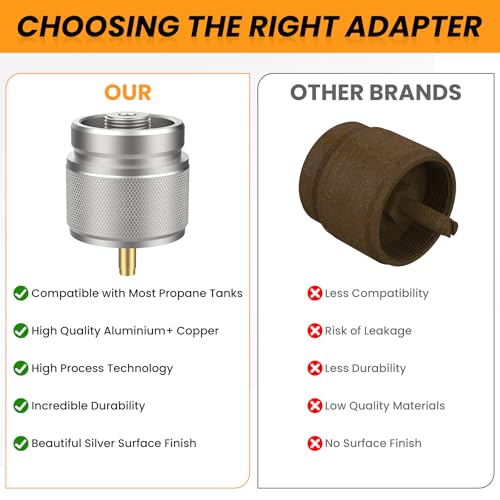 2 Pcs Camping Stove Adapter, LPG Canister Adapter, 1 Lb Propane Tank Input EN417 Lindal Valve Output Propane to Butane Adapter for Backpacking Stove Portable Burner Heater (Silver)