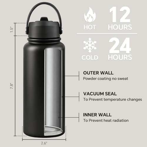Black 32 oz Water Bottle - Sometimes You're Awesome Gift for Men