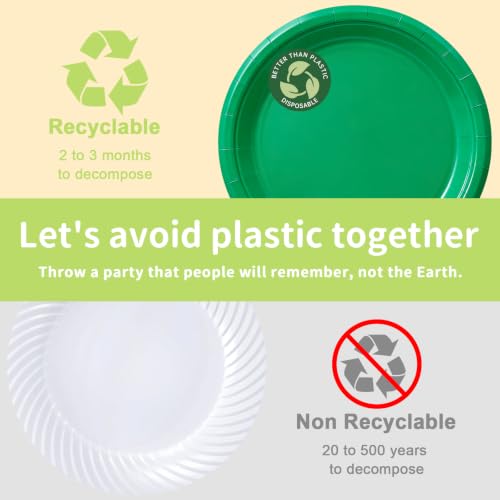 LANLISA Green Disposable Paper Plates Set 100 Count - 50 7-Inch & 50 9-Inch