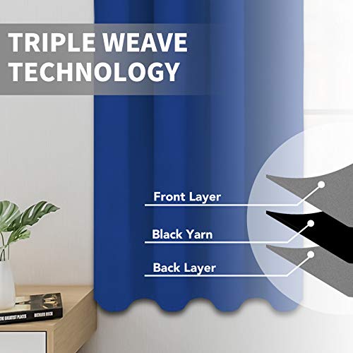 Easy-Going Classic Blue Blackout Curtains - 2 Panels 52x63 in