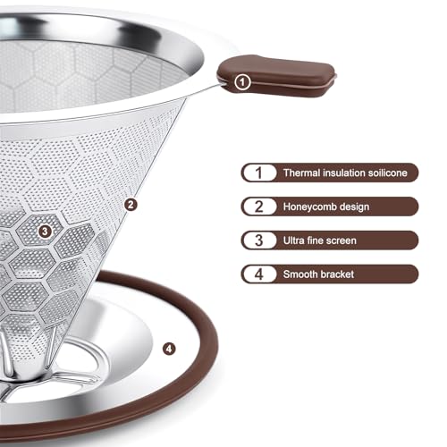 Roogaluckeep Pour Over Coffee Maker with Reusable Filter - 1-2 Cups