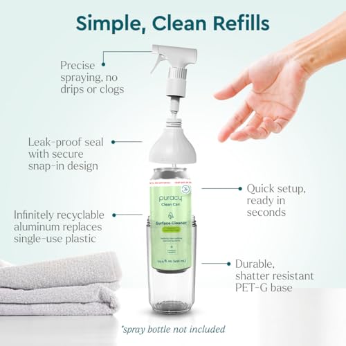Puracy All-Purpose Cleaner - Plant-Powered Multi-Surface Spray (3 Pack, Green Tea + Lime)