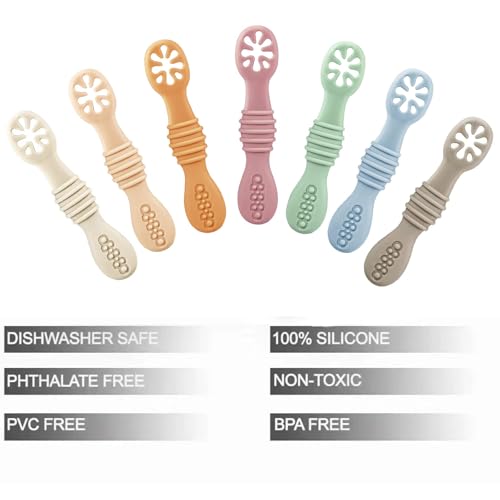 PandaEar Silicone Baby Feeding Spoons – 7 Pack, BPA Free