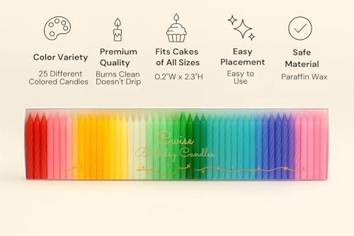Cwise 50-Count Spiral Birthday Candles – Mini Pastel Rainbow Cake Candles