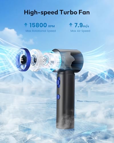 Gaiatop Portable Turbo Fan - 100-Speed Handheld & Desk Fan