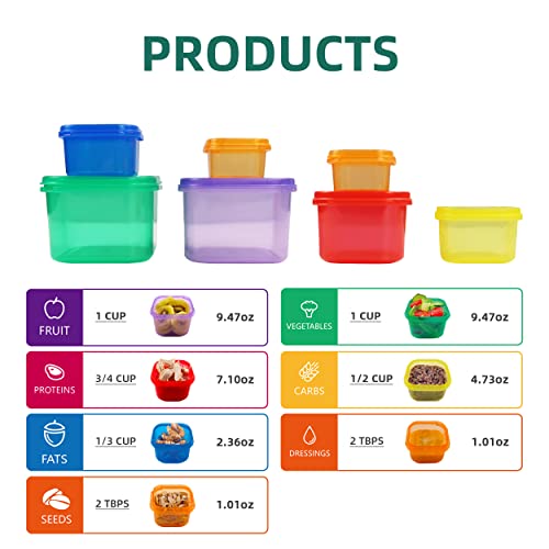 Finorder 21-Day Portion Control Container Kit - 7-Piece Meal Prep Set