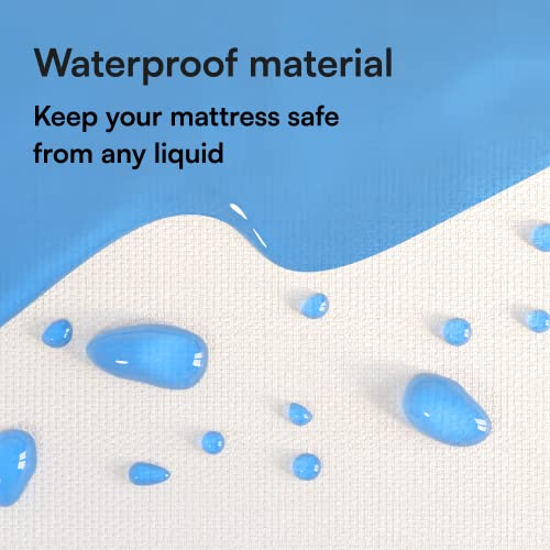 Niagara Waterproof Mattress Protector Twin Size 39x75 Deep Pocket