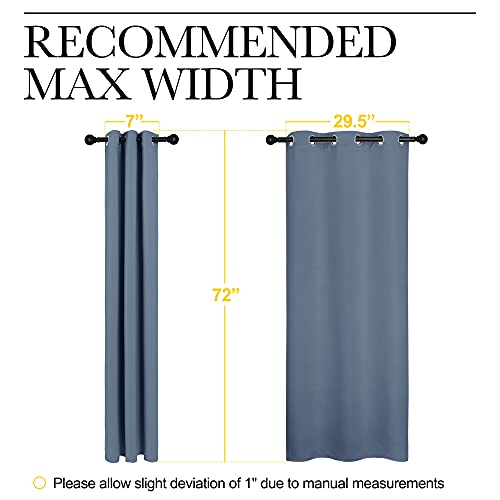 NICETOWN Stone Blue Blackout Curtains - 34" x 72" Thermal Insulated Drapes