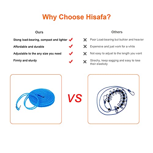 HISAFA 2-Pack Windproof Clothesline, 16.4ft Portable Laundry Drying Rope