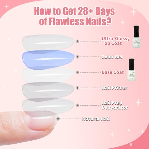 GAWRJ No Wipe Gel Top Coat 15ml - Ultra Glossy Soak Off UV LED Nail Polish
