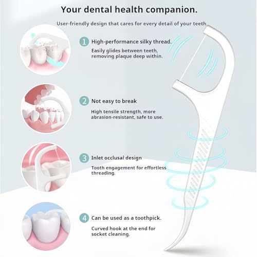 TIKIYOUN 5-Pack Travel Dental Floss Pick Case with 50 Picks