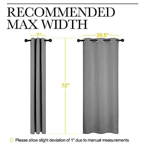 NICETOWN Silver Grey Blackout Curtains 34x72 inch - 2 Panel Grommet Set