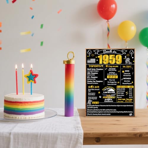 66th Birthday Card for Him & Her | Heartfelt Greeting & Decor
