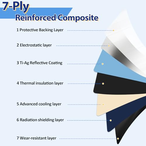 YUJIASH Blackout Window Film 17.5x78.7 Inch Static Cling Room Darkening Privacy