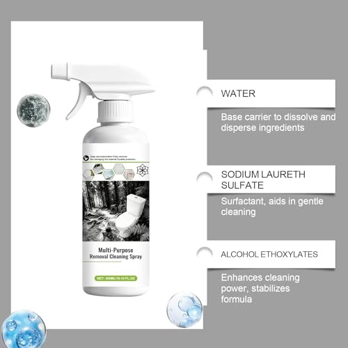 Multi-Surface Stone & Countertop Cleaner Spray - 10.14 fl.oz