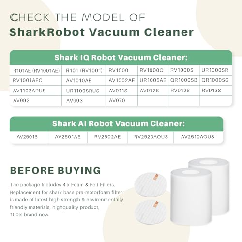 VitaBreth Replacement Filter Kit for Shark IQ & Rotator Lift-Away Vacuums