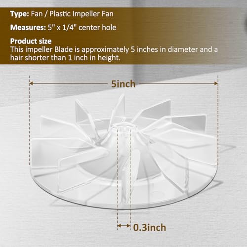 Replacement Fan for Sanitaire Upright Vacuum SC684F SC886E SC887B