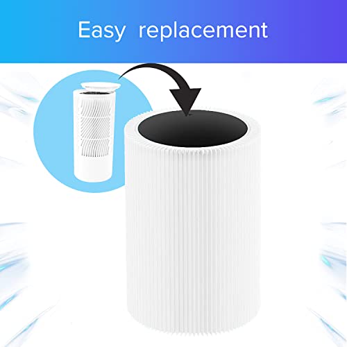 Nuwave OxyPure 1-Pack Genuine Replacement HEPA/Carbon Combo Filter, Removes Irritants, Pollutants & Odors, Produced & Sold by Original Manufacturer for OxyPure HEPA Models 47501, 47502, 47513
