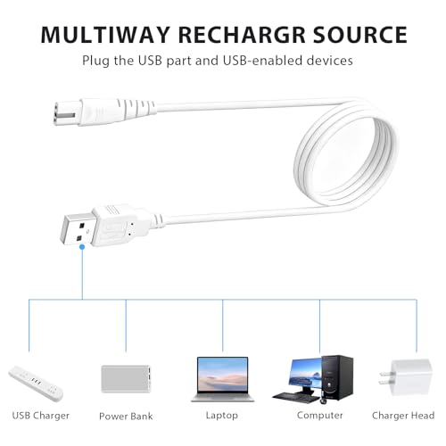 Meliya Replacement Water Flosser Charger Cord for Nicwell Coslus 4FT