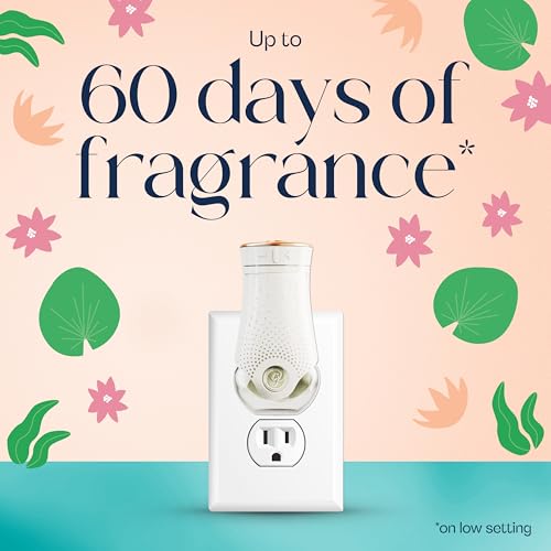 Glade PlugIns Refills - Lush Greens & Water Lotus Scent, 2 Count