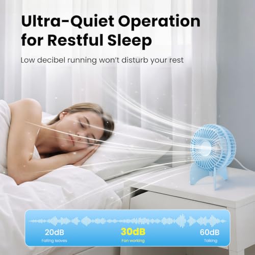 HandFan USB Desk Fan - Quiet 3-Speed Mini Cooling Fan