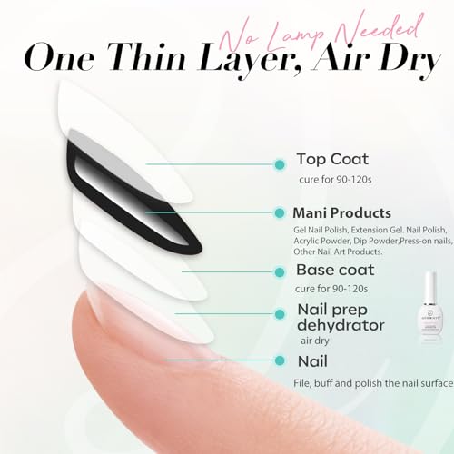 AZUREBEAUTY Nail Prep Dehydrator - Acid-Free Natural Nail Primer for Gel Polish & Dip Powder