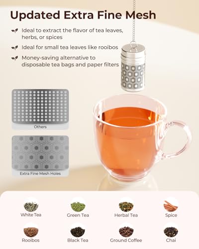 Reinmoson Extra Small Tea Strainer - Fine Mesh Infuser, 1.2"x2.2"