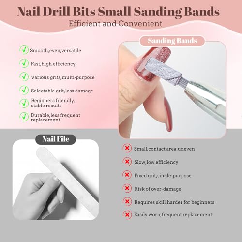 MAGITWAY 100 Pcs Extra Fine Nail Drill Sanding Bands 240 Grit with Mandrel Bit