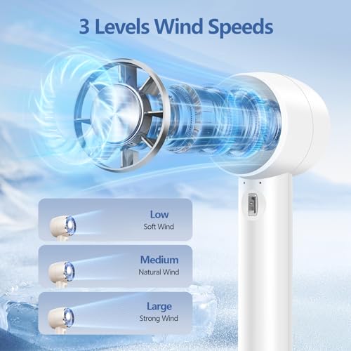 Portable Handheld Turbo Fan with Cold Compress - 4200mAh Rechargeable Mini Fan