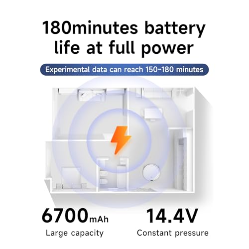 Palogreen 6700mAh Replacement Battery for Conga Robot Vacuums 4090-4690 Ultra