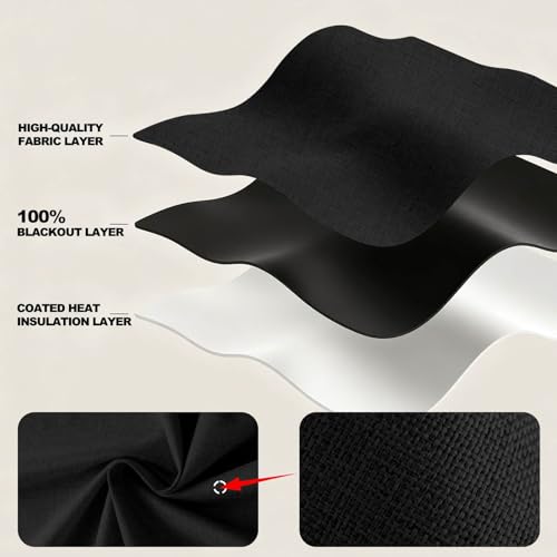 Jilron 100% Blackout Adhesive Curtains - No Drilling, Easy Install (Black, W35 × L60 in)