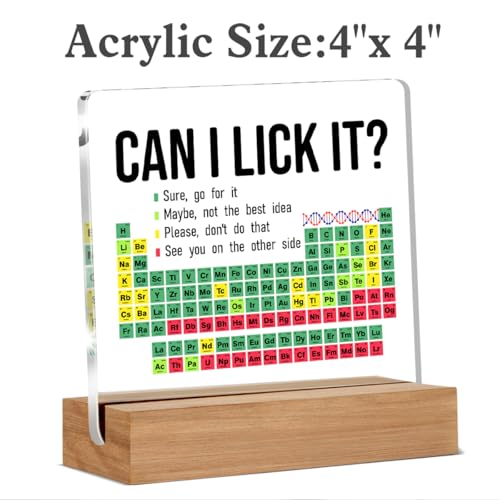 Funny Periodic Table Sign - Chemistry Classroom Decor Gift