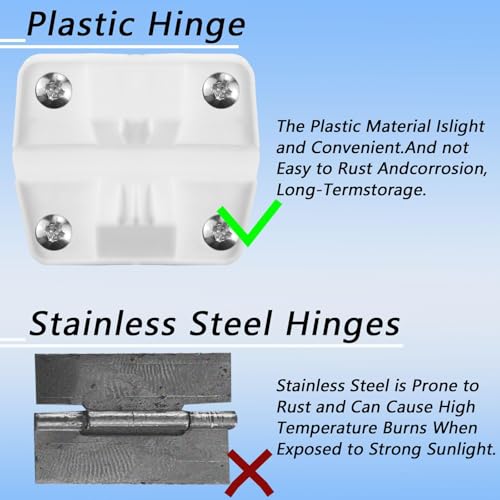 2 Set Cooler Plastic Hinges with Screws Set, Cooler Hinges Replacement Parts, Compatible with Coleman Camping Coolers Hinges with 8 Pcs Screws