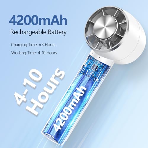 Portable Handheld Turbo Fan with Cold Compress - 4200mAh Rechargeable Mini Fan