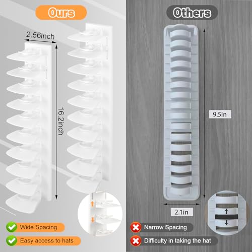 Dntorx Hat Organizer for Baseball Caps - 2 Pack, Holds 40 Hats