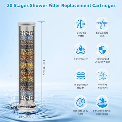 Hibbent Replacement Shower Filter Cartridge for 10-Spray Shower Head - 1 Pack